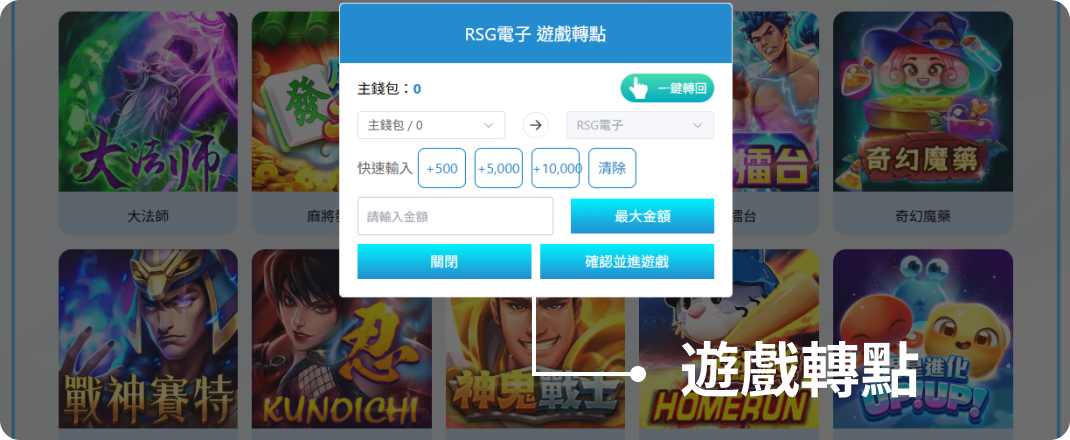 電子遊戲轉點